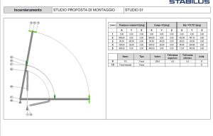 Proposta di montaggio botola con molla a gas Stabilus 1